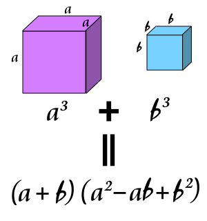 Předchozí